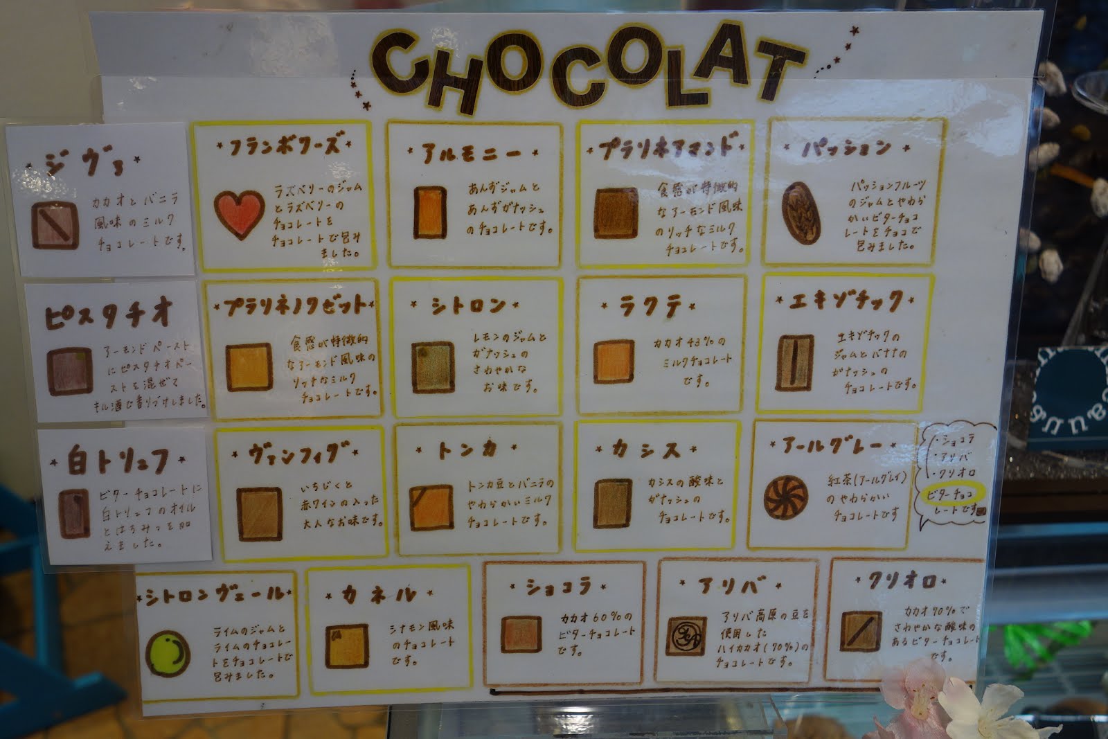 ショコラの説明もバッチリ!!わかりやす!!