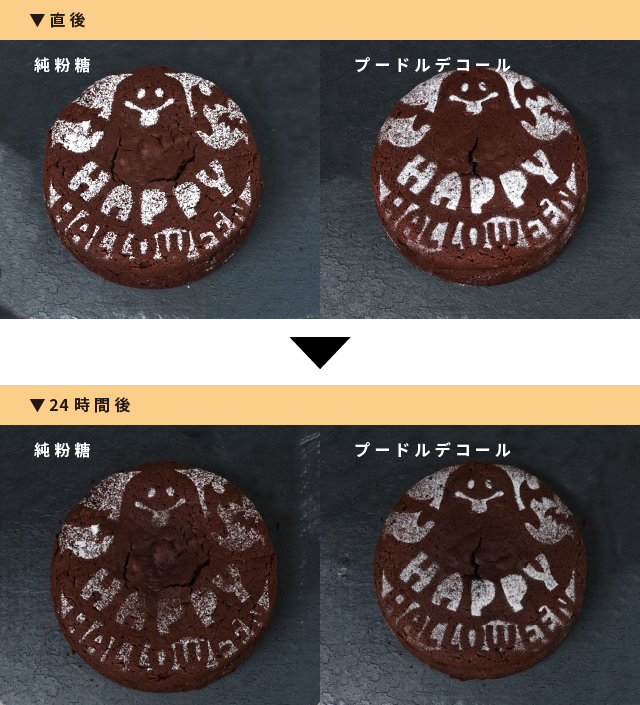 プードルデコールと純粉糖の比較