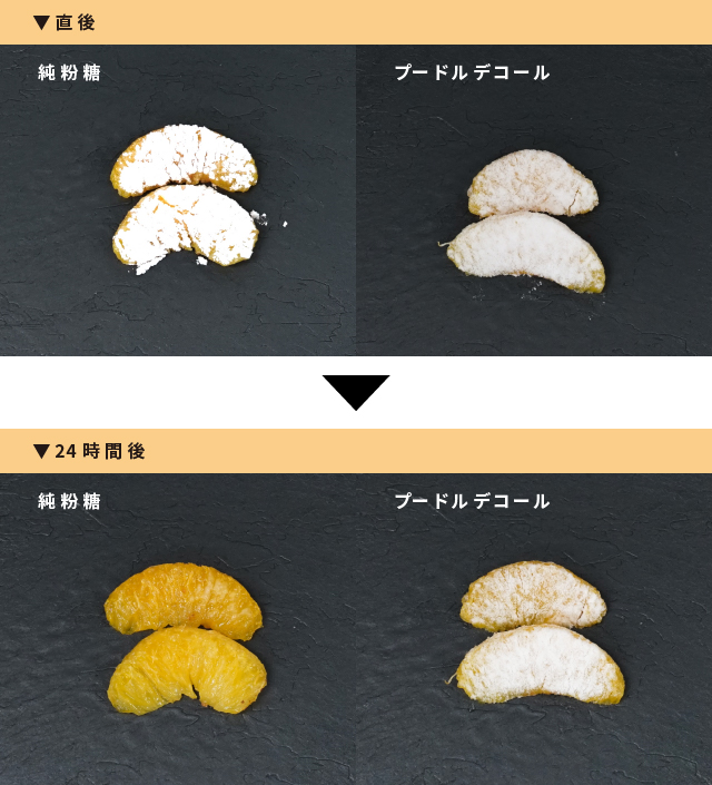 プードルデコールと純粉糖の比較