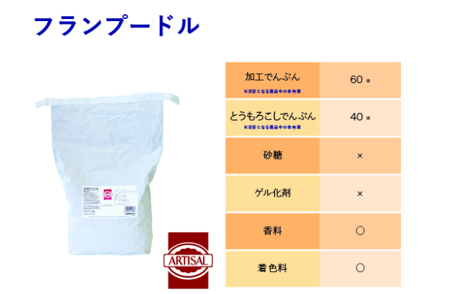 アルティザル フランプードル